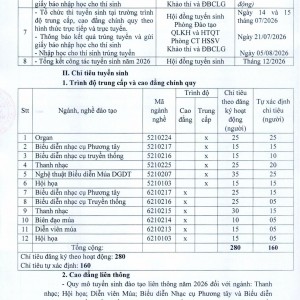 Kế hoạch tuyển sinh năm 2026-hình ảnh-1